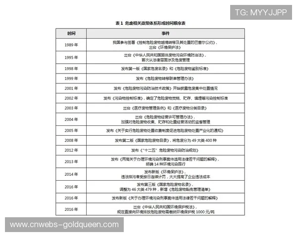 多元化赛事品牌认定标准出台，分级分类指导体系完善